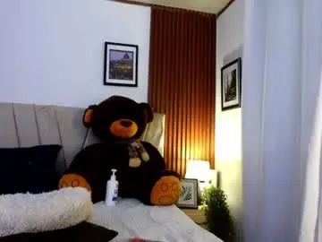 Chaturbate Nude Webcam of angeli_sexi