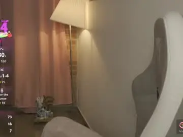 Chaturbate Live Porn of emitaa17228