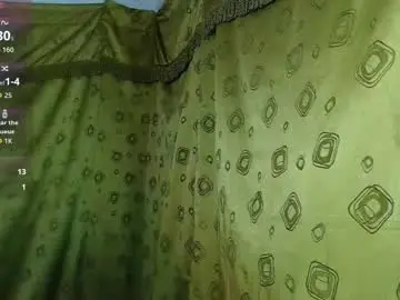 Chaturbate Free Live Porn of squirt_dirty_anal