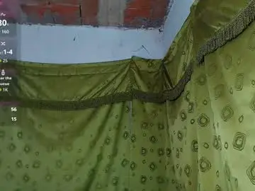 Chaturbate Private Sex Chat of squirt_dirty_anal