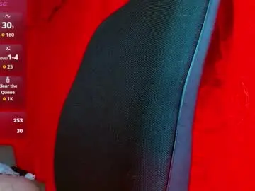 Chaturbate Sex Chat of squirt_dirty_anal