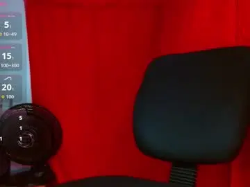 Chaturbate Adult Video Chat of squirt_dirty_anal