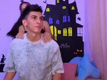 Chaturbate Private Sex Chat of dianayleo
