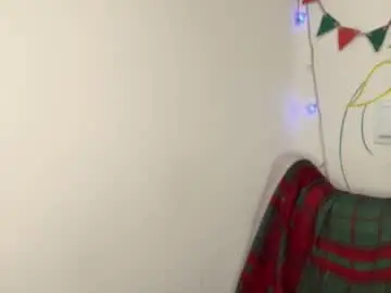 Chaturbate Private Sex Chat of kero180
