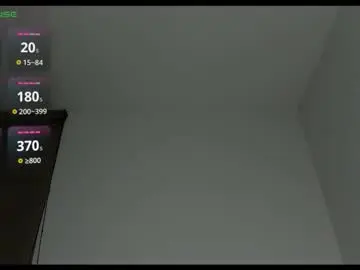 Chaturbate Adult Webcam of cmzo_