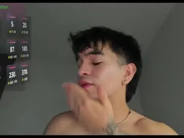 Chaturbate Private Sex Chat of cmzo_