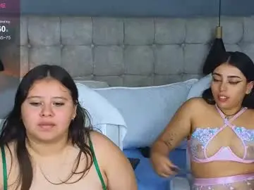 Chaturbate Nude Webcam of laia_and_aloby