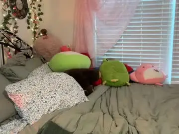 Chaturbate Sex Chat of redcharlotte