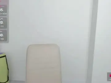 Chaturbate Private Sex Chat of acid_juice