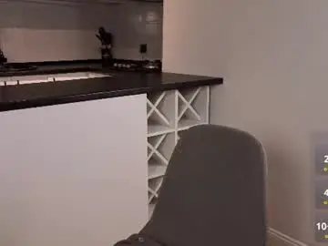 Chaturbate Live Sex of anikadoll1