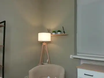 Chaturbate Private Sex Chat of candyvice