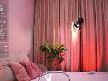 Chaturbate Private Sex Chat of naomi_hotterr