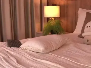 Chaturbate Free Live Porn of _meghan_gomez1_