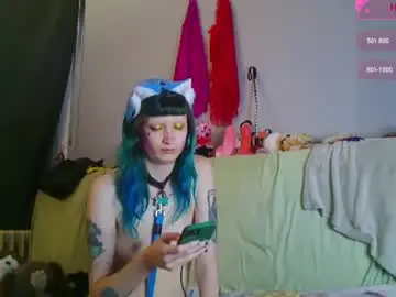 Chaturbate Free Live Porn of beckytheclown