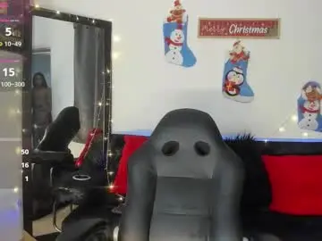 Chaturbate Adult Webcam of isaabellaa_hot