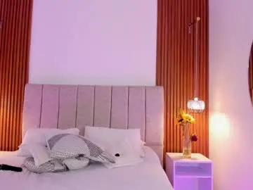 Chaturbate Live Sex of kylie_sofi