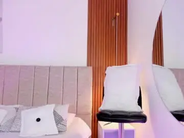 Chaturbate Adult Video Chat of kylie_sofi