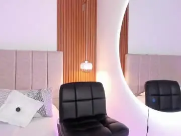 Chaturbate Live Porn of kylie_sofi