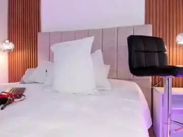 Chaturbate Sex Cam of kylie_sofi
