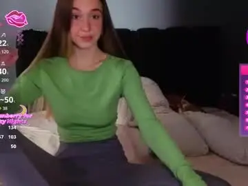 Chaturbate Free Porn Cam of sexycocobutt