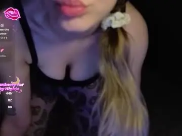 Chaturbate Adult Webcams of sexycocobutt