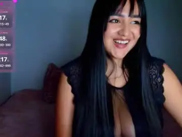 Chaturbate Nude Webcam of meelisa_reed
