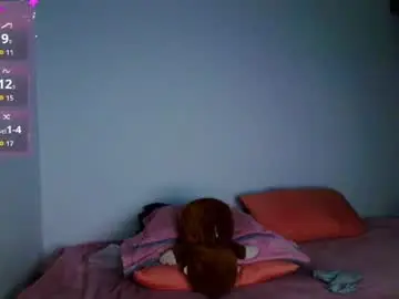 Chaturbate Nude Webcam of meelisa_reed