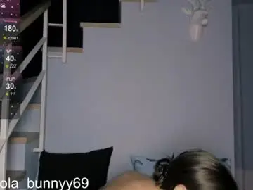 Chaturbate Nude Webcam of lolabunnyz