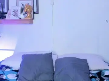 Chaturbate Watch Live Sex Cams of madissonkay