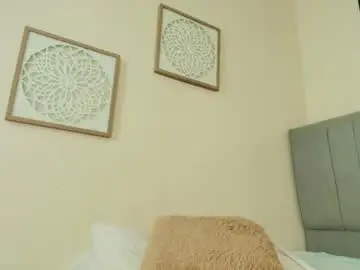 Chaturbate Adult Webcam of mary_cute9