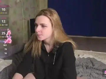 Chaturbate Live Porn of noradunn