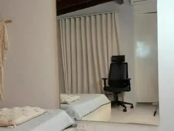 Chaturbate Private Sex Chat of thiago_moretti