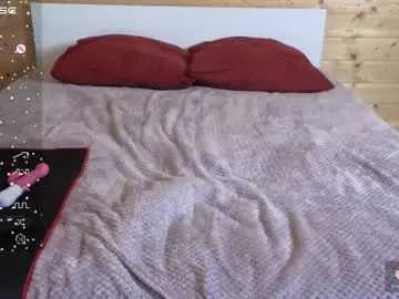 Chaturbate Watch Live Sex Cams of your__passion