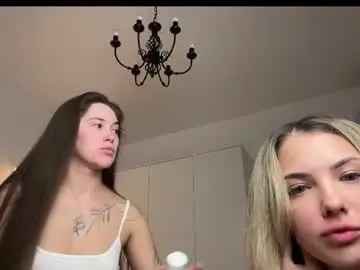 Chaturbate Free Live Porn of ethel_alen