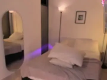 Chaturbate Watch Live Sex Cams of lizzycolins