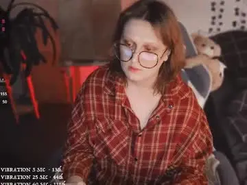 Chaturbate Nude Webcam of myanotherday