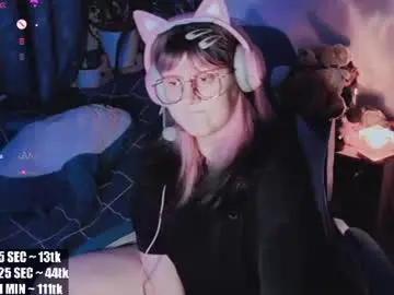 Chaturbate Free Porn Cam of myanotherday