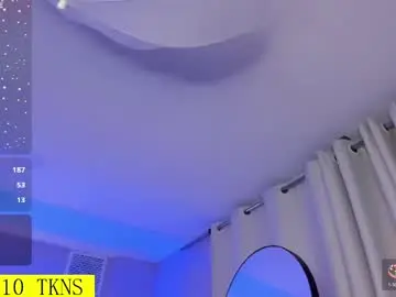 Chaturbate Sex Chat of sofi_dolltrans