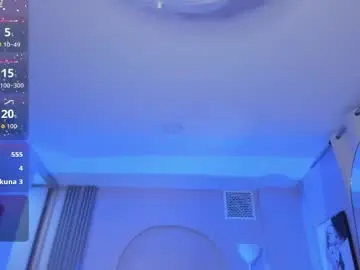 Chaturbate Sex Cam of sofi_dolltrans