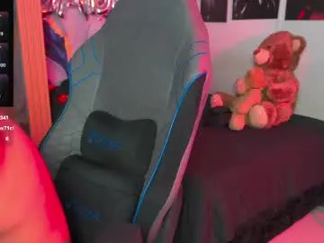 Chaturbate Best Webcam of tyler_price01