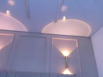 Chaturbate Sex Cam of annie_20_