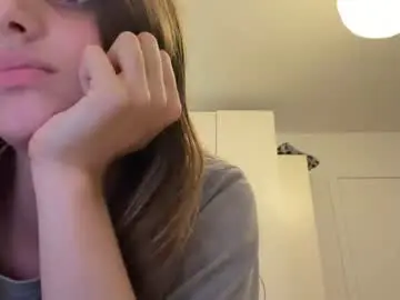 Chaturbate Watch Live Sex Cams of beulahweikert