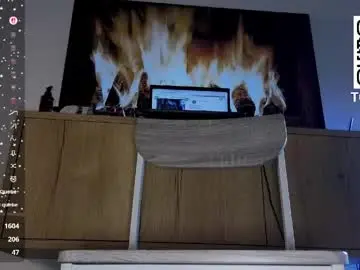 Chaturbate Adult Webcam of cherry_pie_88