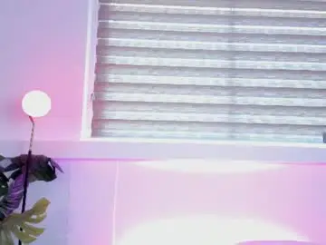 Chaturbate Live Porn of gisselsweett