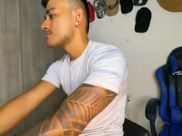 Chaturbate Adult Webcams of jordylatin202
