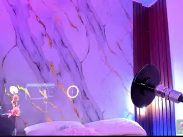 Chaturbate Private Sex Chat of mollylewis18