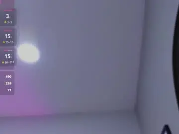 Chaturbate Sex Cam of ailanacortes