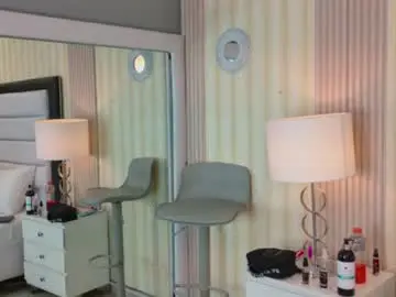 Chaturbate Live Sex of ashleyroberh