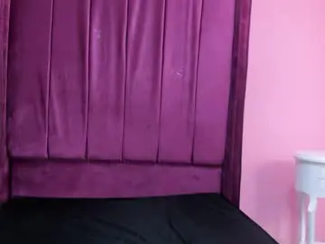 Chaturbate Private Sex Chat of kellyhartx