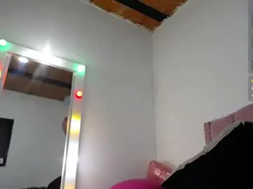 Chaturbate Nude Webcam of mikka_sweet